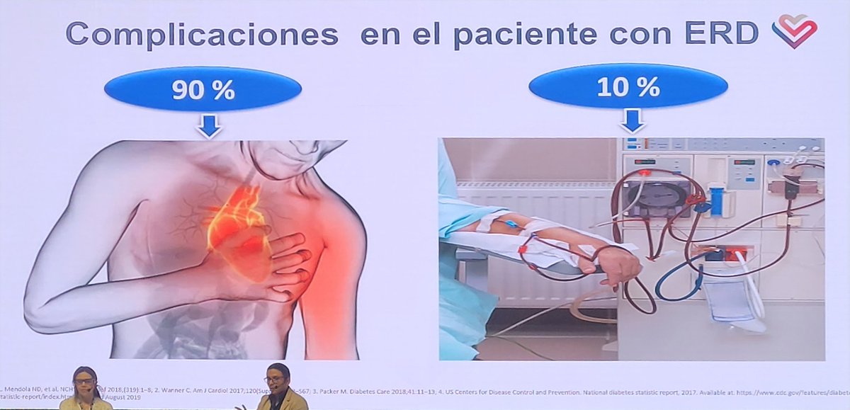 Es mas probable morirse que terminar en dialisis en pacientes con enfermedad renal crónica. 
"Datos tomados del congreso nacional de medicina interna"