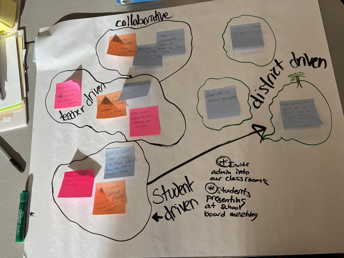 Shannon Dziwanowski tweet media