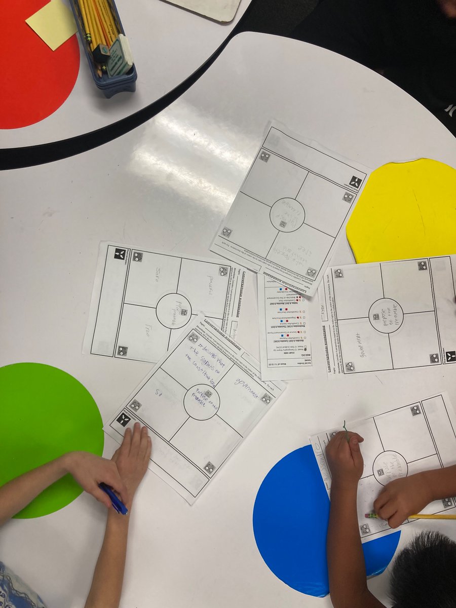 All-stars in <a href="/MeyerStars/">MeyerStars</a> were rocking the annotations in <a href="/Newsela/">Newsela</a> today during our study of the purpose of the Preamble.   They moved on to investigate perspectives with a #depthandcomplexity roundtable discussion. Proud of this group! <a href="/Coach_KT/">KT</a> @Adena_AP <a href="/AdenaElementary/">Adena Elementary</a>