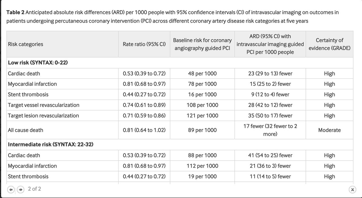Mamas A. Mamas tweet media