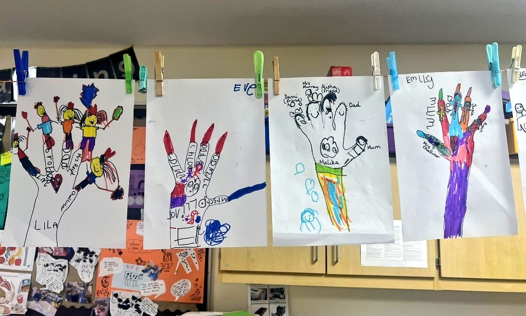 Raigmore Primary School tweet media