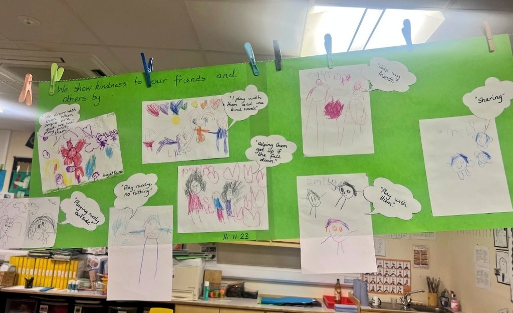 Raigmore Primary School tweet media