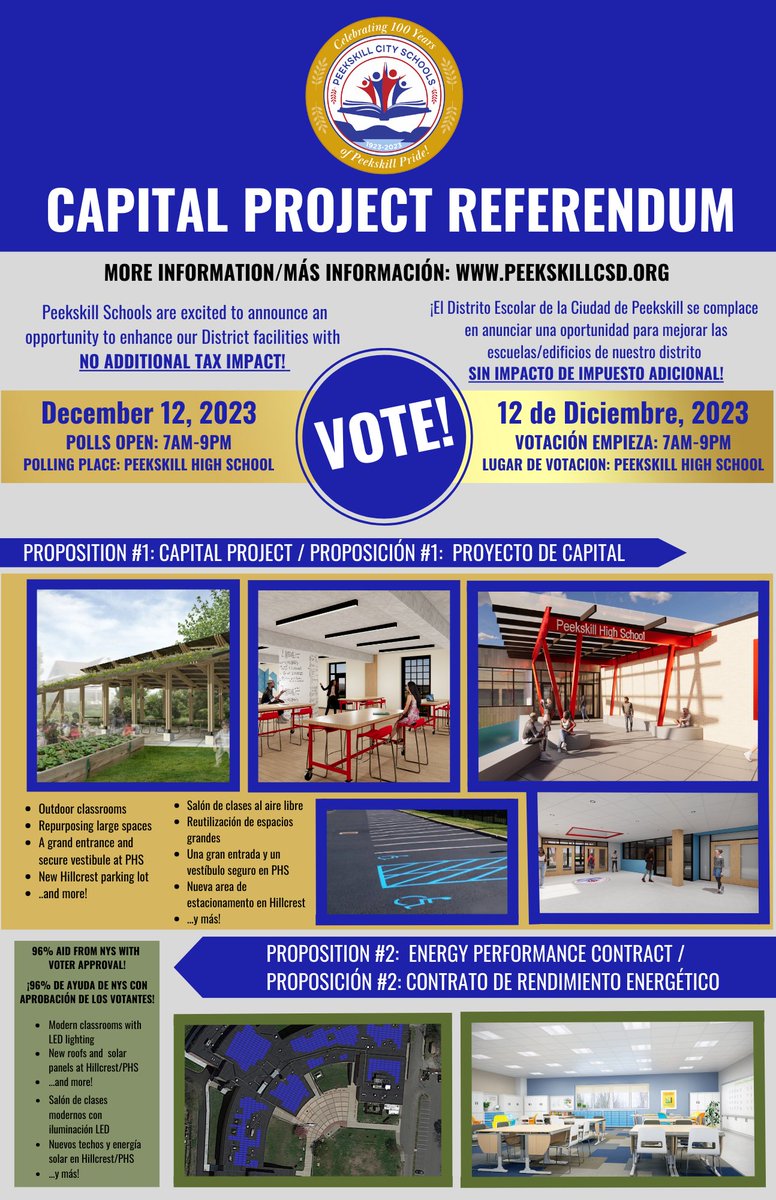 PeekskillCSD's tweet photo. Our Capital Project vote is scheduled for December 12. Polls will be open from 7AM-9PM at Peekskill High School. These enhancements will have NO TAX INCREASE for Peekskill residents! To learn more about the two propositions on the ballot click here: https://t.co/N0cYNhS2Lf https://t.co/4YvzjB3ls7