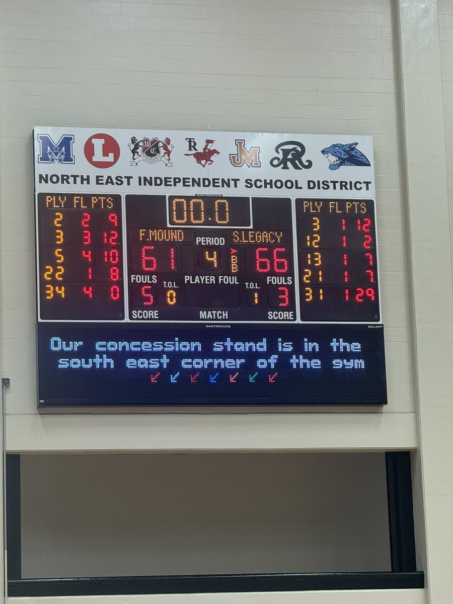 🔥SS Media Player of the Game🔥
NISD/NEISD BOYS BASKETBALL TOURNAMENT
29 pts from @Gio_A33 to help <a href="/swisd_swlbbball/">SWL Boys Basketball</a> 66 vs <a href="/FMHSBoysBball/">FMHS Boys Basketball</a> 61. Gio actually did it all on both sides of the ball. It started from tip off and he did not stop till the horn sounded. 
<a href="/GASOTim/">Tim Littlefield</a>