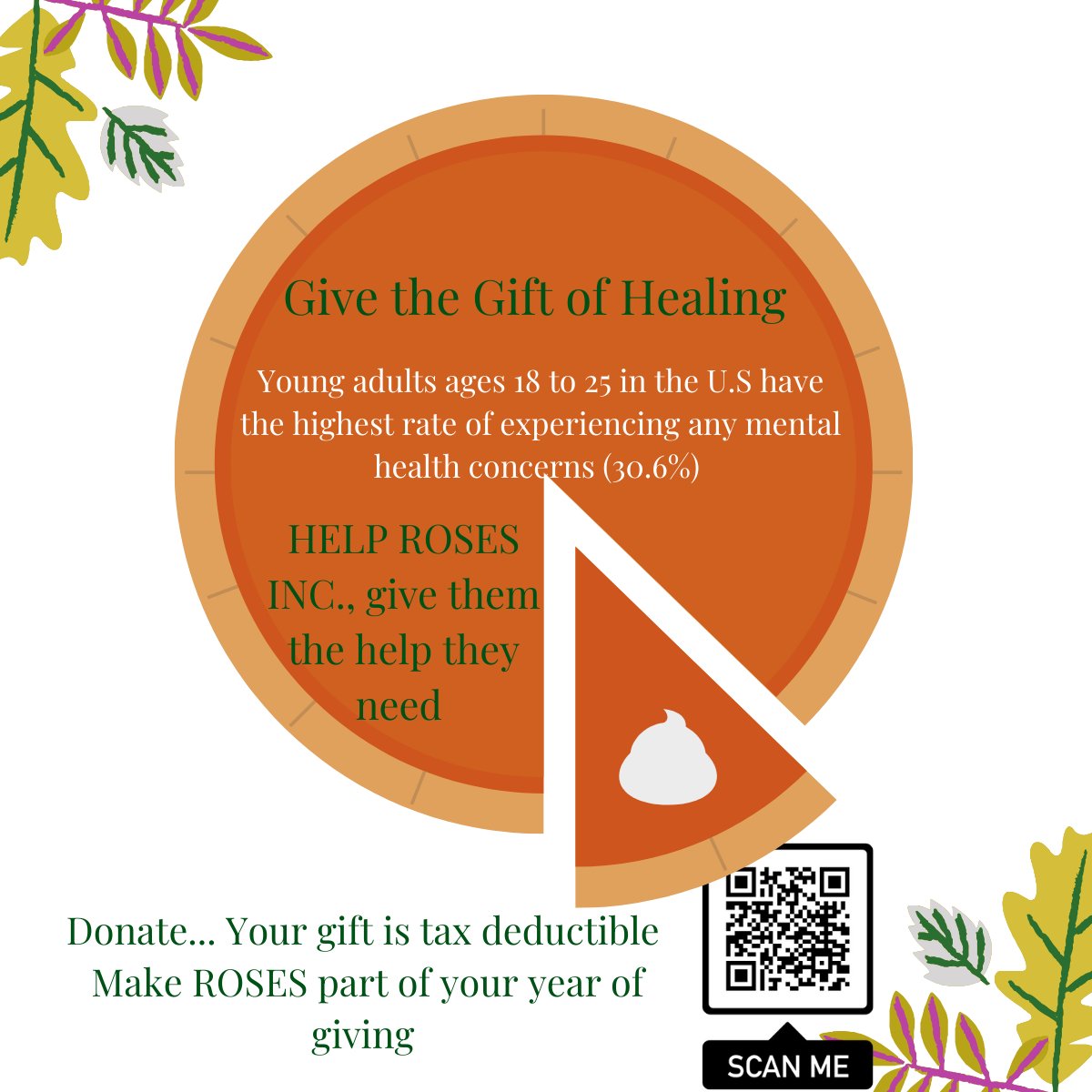 RosesCharity's tweet photo. Give back! Donate here: https://t.co/3eEr7yCgSC 
with ROSES supporting those who struggle with mental health. #donatetoday#mentalhealthmatters https://t.co/iTepO9lVSq