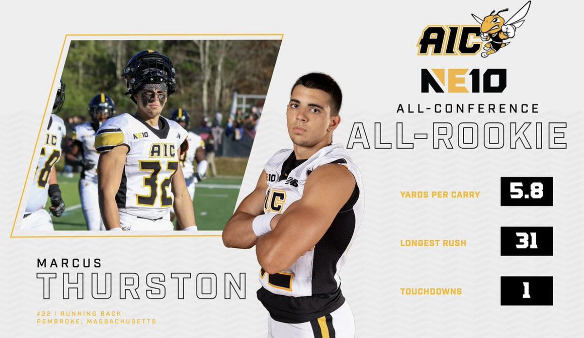 Marcus Thurston tweet media