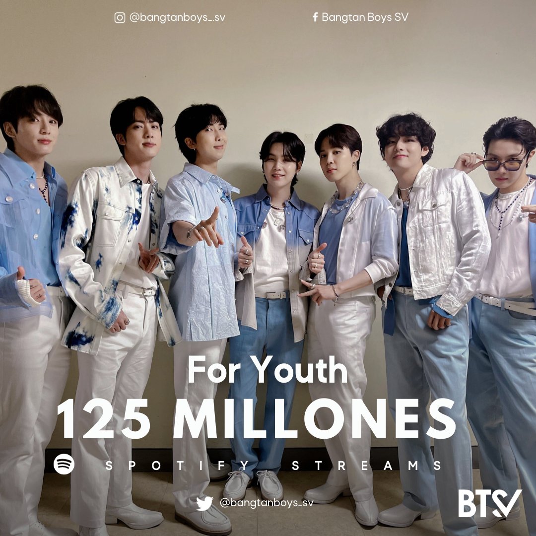 StreamBreakerSV's tweet image. 📈| "For Youth" de @BTS_twt ha superado 125 millones de streams en Spotify.

🖇: open.spotify.com/track/4JzCFEc3…

#ForYouth #BTS_Proof

~🌻.