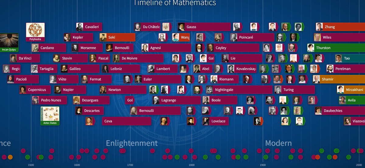 istone_irene's tweet photo. Great to see everyone at #tmcesi this evening and delighted to share the magic of Mathematical Playground @MathigonOrg So many ideas for the Maths &amp; Computer Science classrooms!! https://t.co/3nWYVJKssI