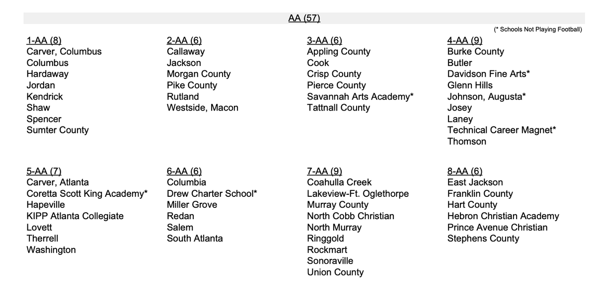 GHSA tweet media