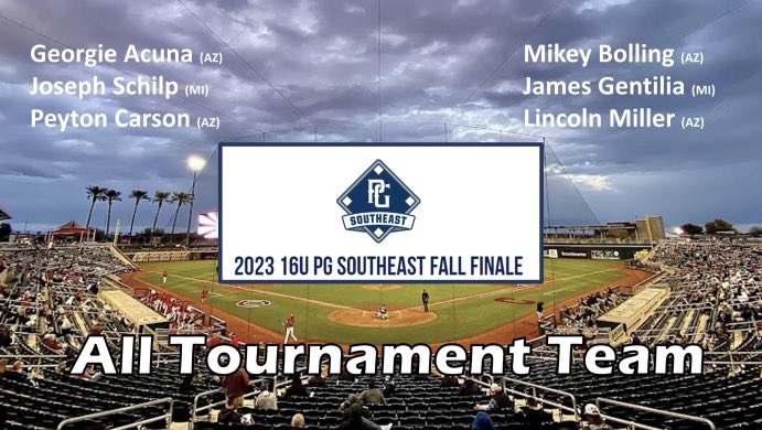 GLV Baseball (GBG Great Lakes) had 6 players make the All Tournament Team at last weeks PG 16U Southeast Fall Finale in East Cobb.  Congrats to Mikey Bolling (AZ), James Gentilia (MI), Georgie Acuna (AZ), Peyton Carson (AZ), Lincoln Miller (AZ) and Joseph Schilp (MI).