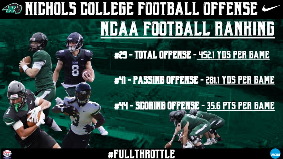 Bison Offense this season
🦬🦬🦬
#FullThrottle