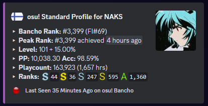 just_naks's tweet photo. @ppy i lost profile acc from setting a couple of plays on the osu lazer mobile version? https://t.co/3OUYidquv9
