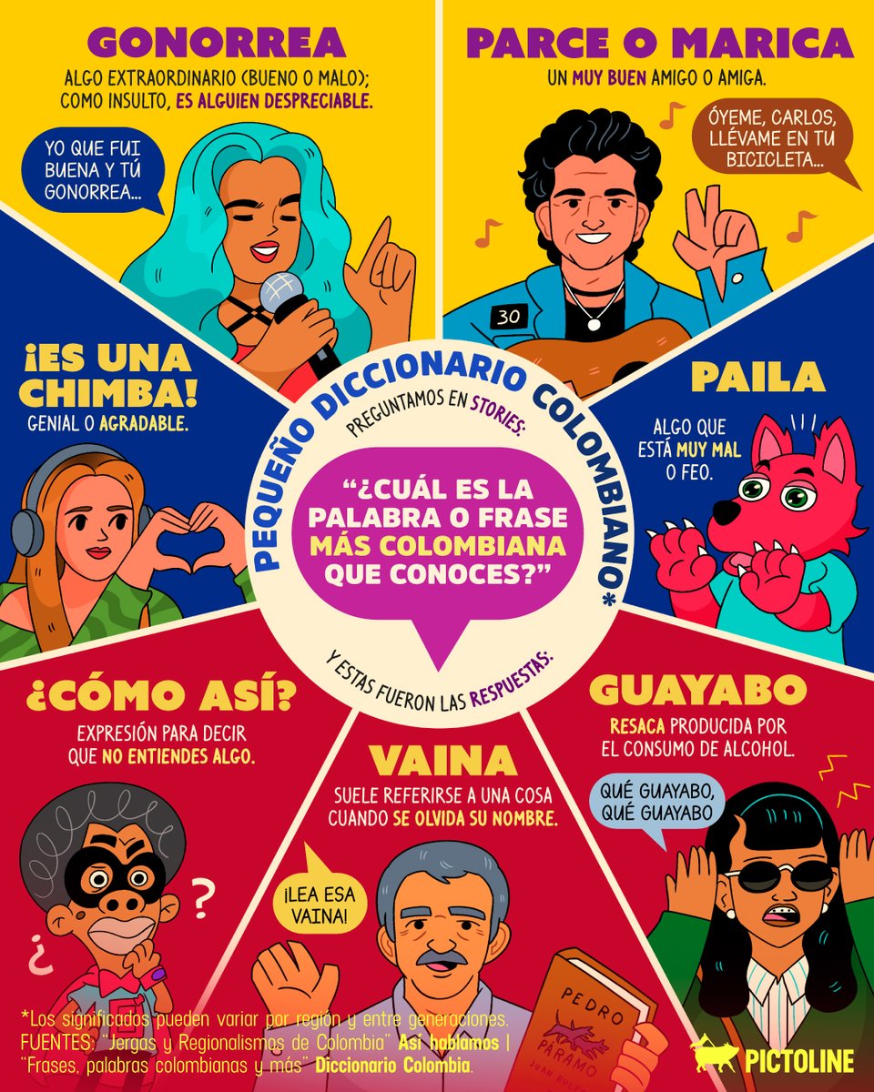 pictoline's tweet image. Palabras y frases muy bacanas 😃, cortesía de nuestros amix de #Colombia 💛💙❤️