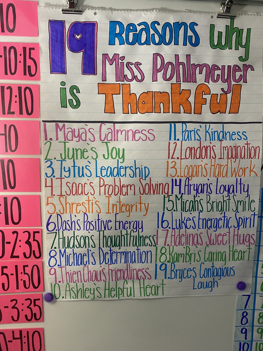 miss_pohlmeyer's tweet photo. 19 reasons to be thankful💖 Thankful to be their teacher💖 https://t.co/5lXau2Dl3n