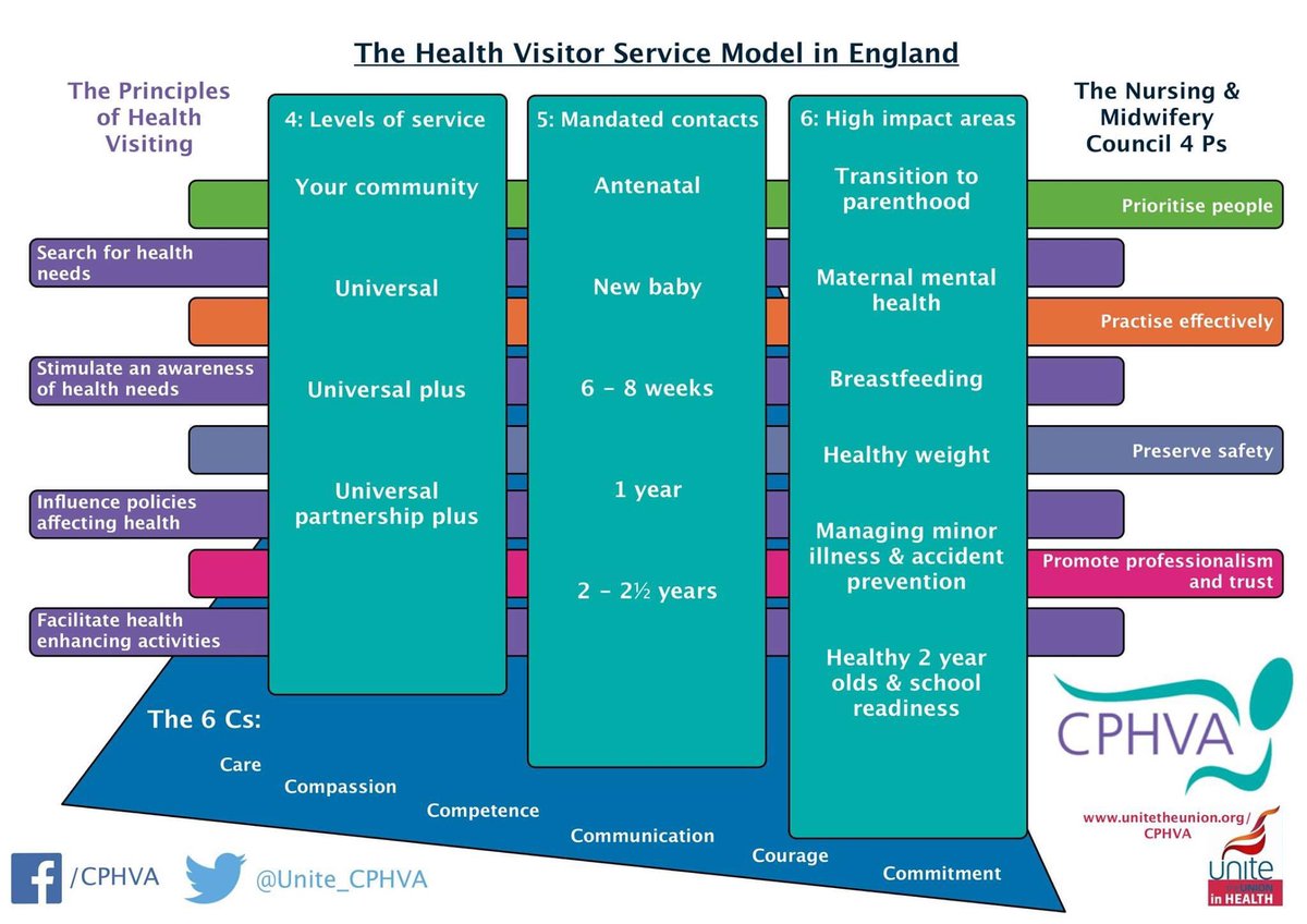 Looks like I’d need a bigger slide if I was reproducing this I made (a life time ago).