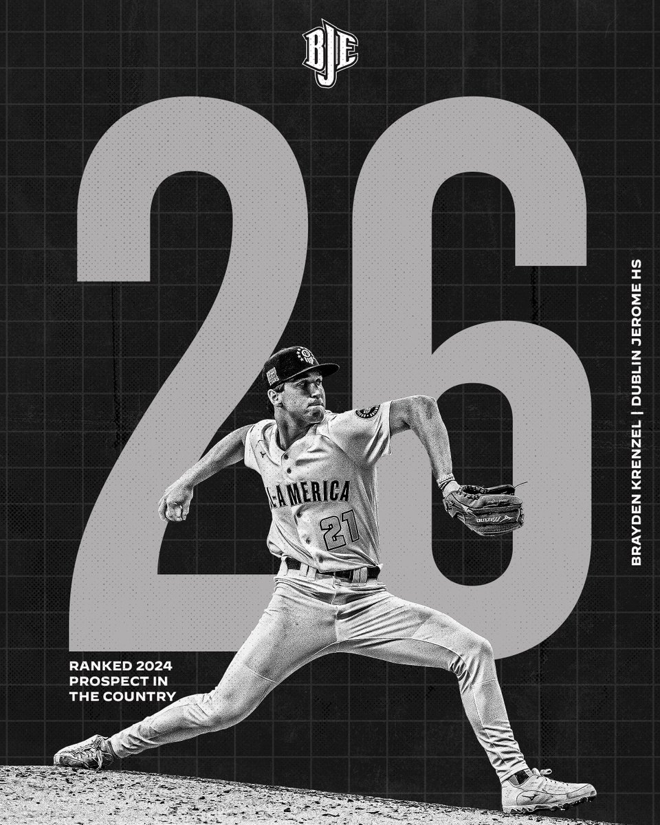 BJEBaseball's tweet photo. 𝐒𝐭𝐨𝐜𝐤 𝐔𝐩 📈

2024 RHP @BraydenKrenzel moves up in the recently updated @prepbaseball rankings to #26 nationally ⚡️

#BJEFam // #CreatedByCulture // @BoJackson2024 https://t.co/XfJL2ZeHTR