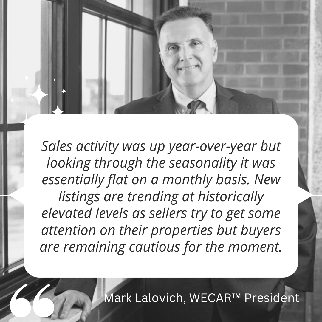 wecrealtors's tweet photo. WECAR™ President, Mark Lalovich, comments on October’s stats. For more info, please contact a Windsor/Essex REALTOR® or visit CREA’s Stats tab on our webpage. #OctoberMarket #WindsorEssexRealEstate #YGQRealEstate #WECAR #WindsorEssex #WECARStats #ResidentialSales #MarketActivity https://t.co/n7mIzbotSq
