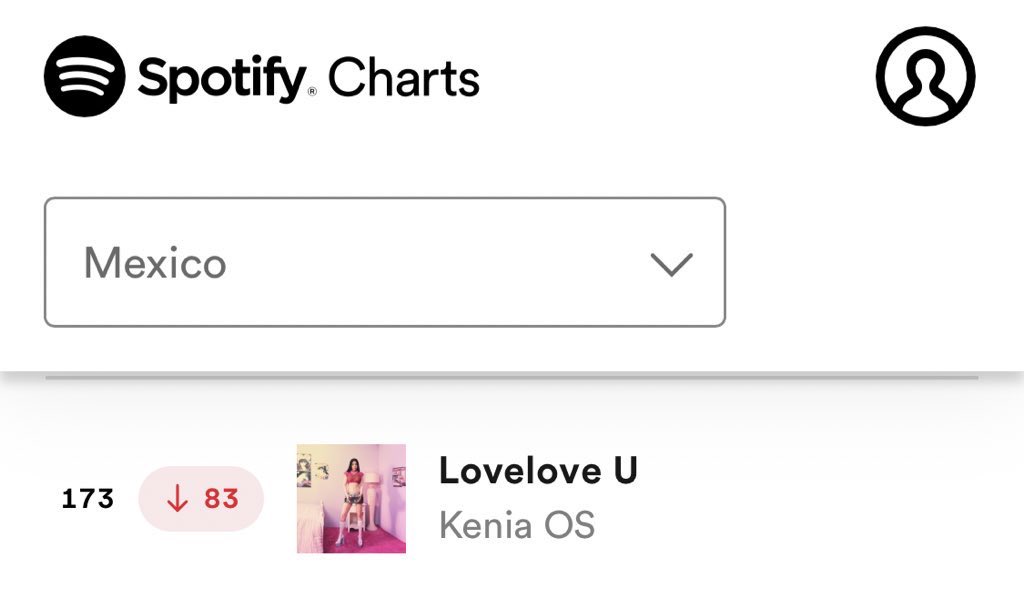 stanbysm's tweet image. #JIMIN FACE — 85.2M 👏 
“K23” (Kenia OS) — 3.4M 

kenia jamas dejaras de ser una motelera