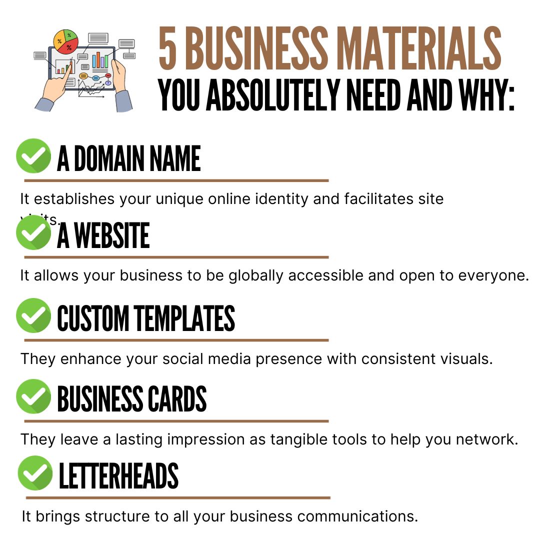 Want to leave a lasting impression? 🌟 It all starts with top-notch business materials. 

From memorable domain names to impactful designs, we'll help you make your mark! Visit LOGO.com and start your business right: bit.ly/3R1AY4b