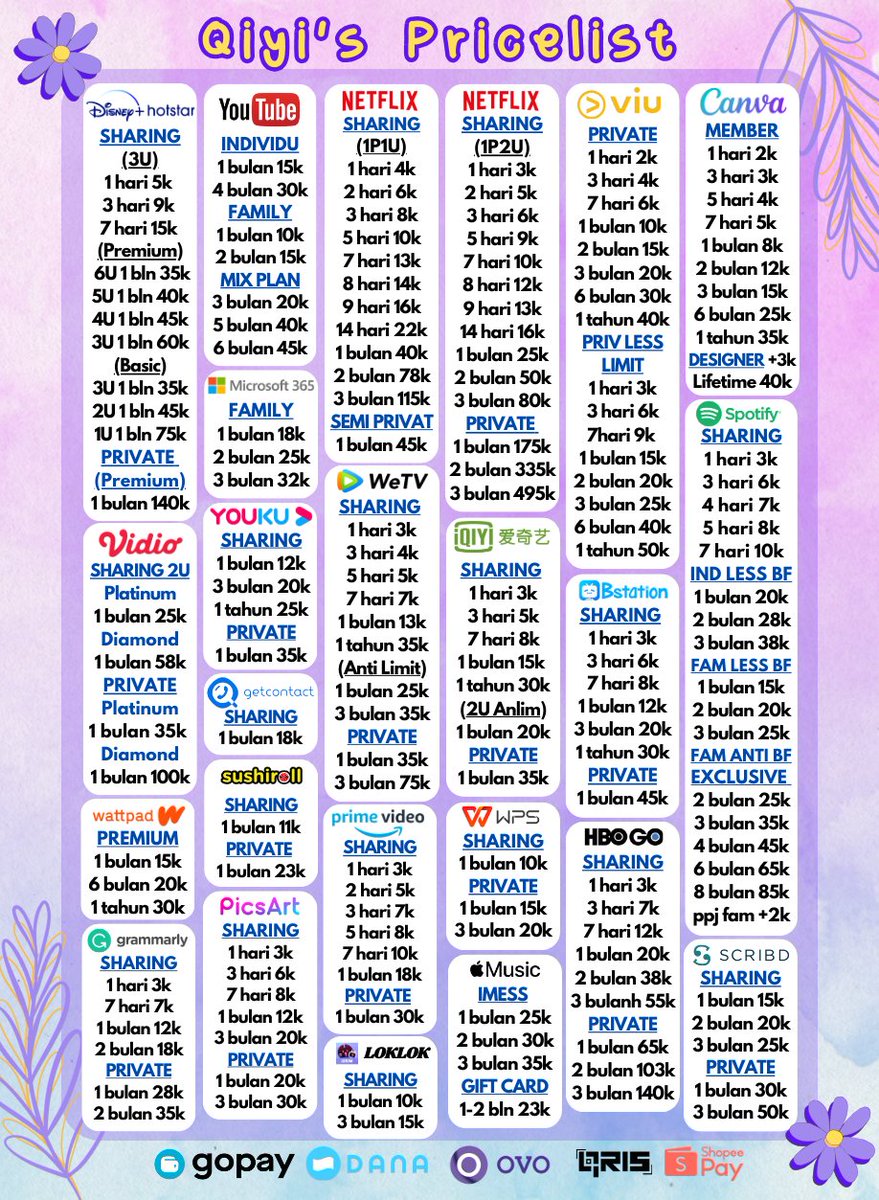 pendyiam's tweet image. Wts jual murah Netflix Disney Spotify Canva YouTube Viu HBO Prime iQIYI WeTV Vidio Bstation WPS MS 365 Wattpad Picsart Grammarly dll. Semua ada yuk cus WA!☺️

✅ Fsr Ramah
💯 Trusted (testi di bio)
💸 All E-Wallet, Qris
☎️ bit.ly/WA-Qiyi

#zonauang #zonaba #zonajajan