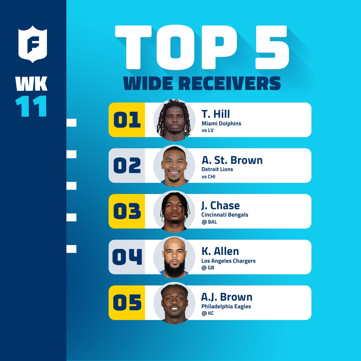 NFL Fantasy Football tweet media