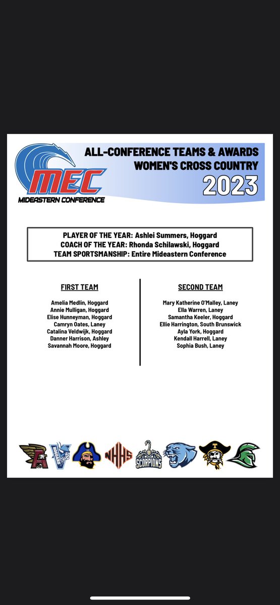 Congrats to Ellie Harrington!