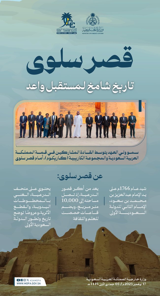 KSAMOFA's tweet photo. #قصر_سلوى .. تاريخ شامخ لمستقبل واعد https://t.co/4xeNRvEIVZ