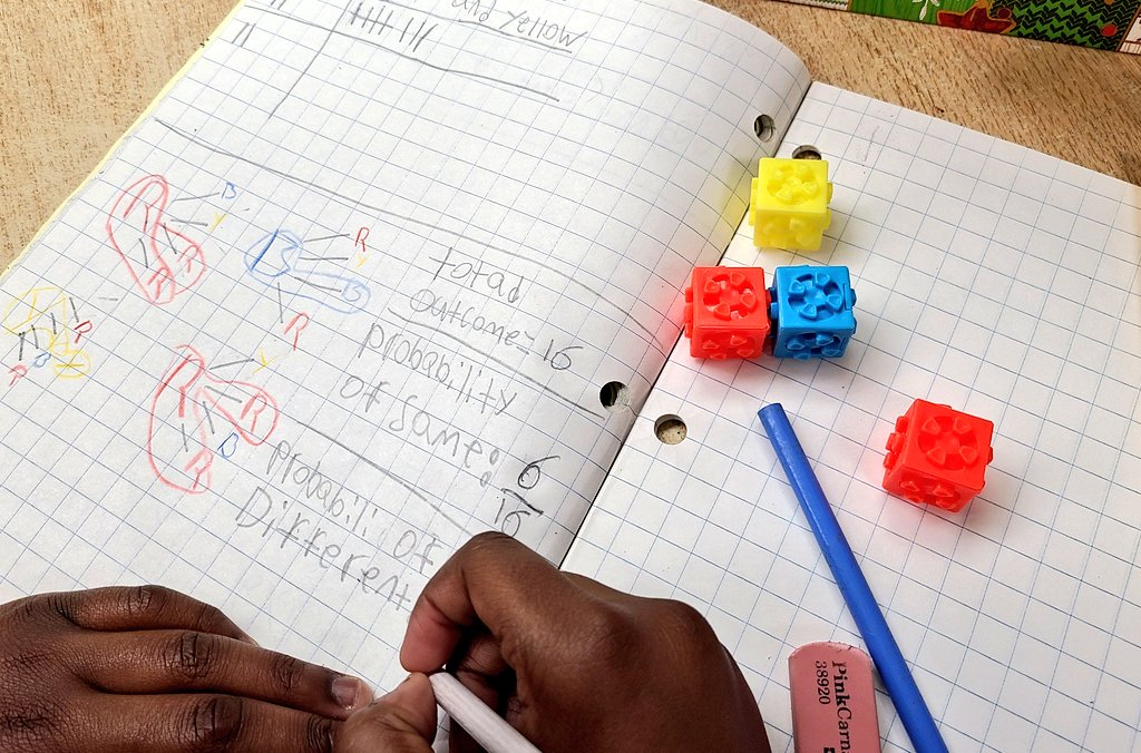 GLewisOCT's tweet image. This week, I'm split between @StLuigiTCDSB #StBrunoStRaymond - both are exploring data! Tree diagrams, physical manipulatives, #MathematicalModeling #UnfairGame, comparing Stacked Bar Graphs and Histograms. Data representations using #edtech afford creativity and play. #mtbos
