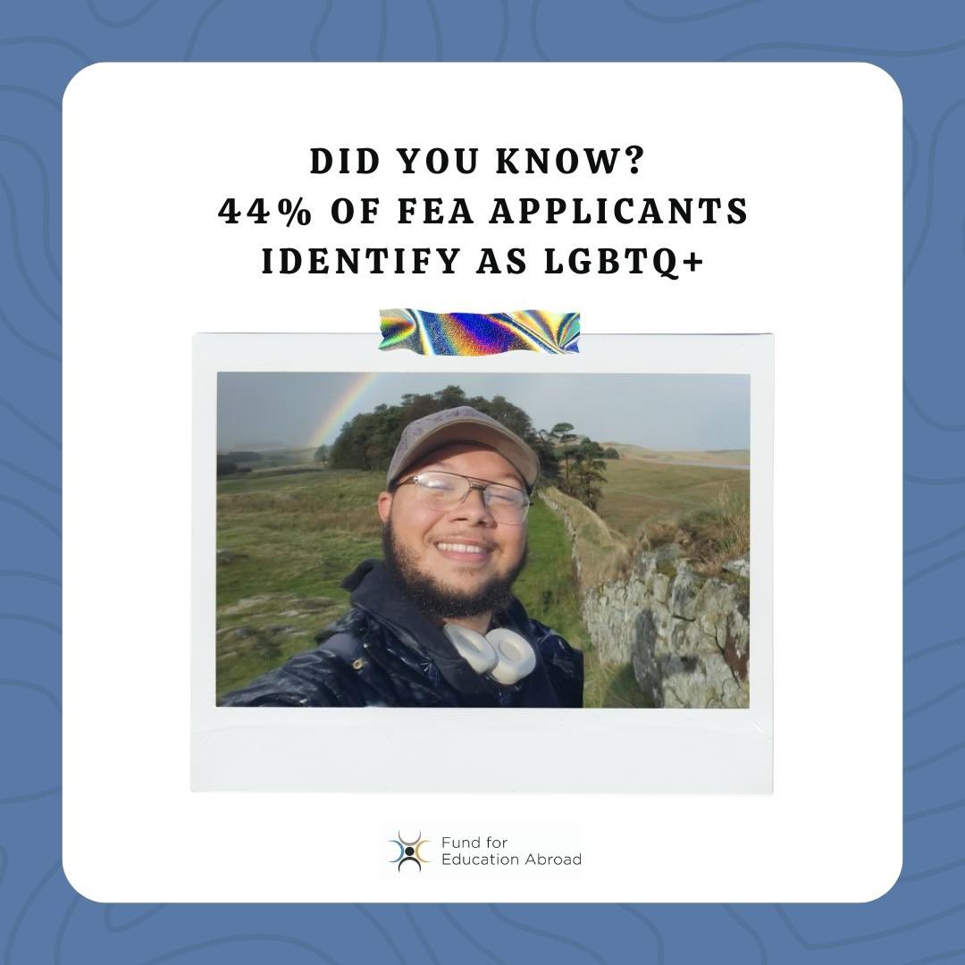 Happy International Education Week! Take a look at these stats about our FEA scholars and how our stats differ from others! 💙💛

#FundForEducationAbroad #StudyAbroad #InternationalEducationWeek