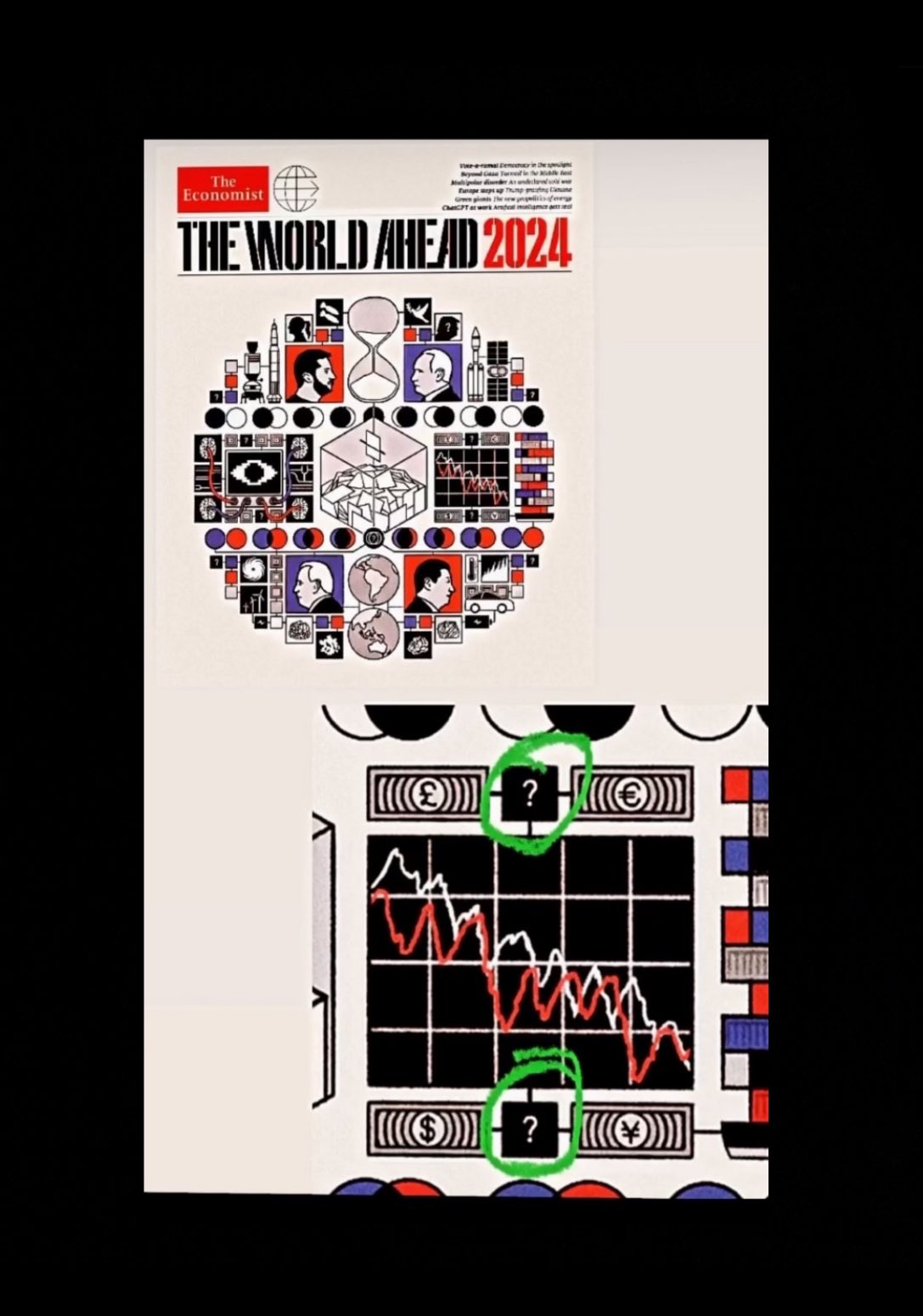 The World Ahead 2024　the Economist【希少】 The Economist Magazine World Ahead 2024 The World Ahead 2024
