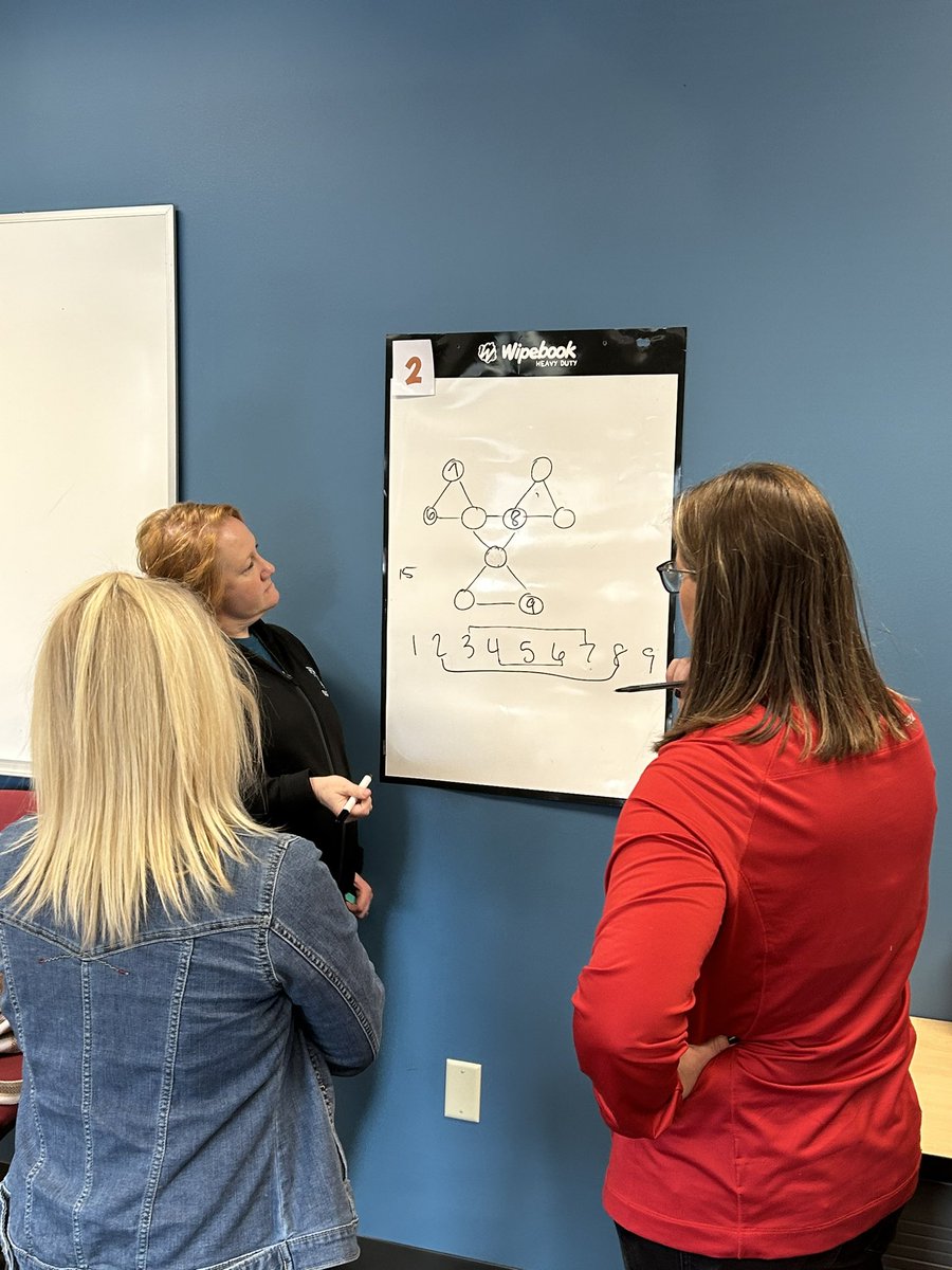 Our amazing <a href="/ISD728/">ISD 728</a> Secondary Math Curriculum Team diving into Mathematical Best Practices, Guaranteed &amp; Viable Curriculum, unpacking Standards, &amp; Building Thinking Classrooms! 😃 #goteam  #iteachmath #8mathpractices #gvc #ProfessionalDevelopment @thinkingclssrms