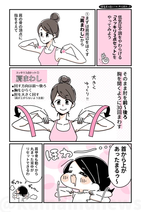 おはようございます!ねむー!! 今日は朝から雨☔昨日に続き今日も気圧が低めみたいだから体ほぐしていこうね🍀 「筋肉ゼロでもできるズボラゆるトレ」より低気圧不調がラクになる3点セット置いときます🙌✨
