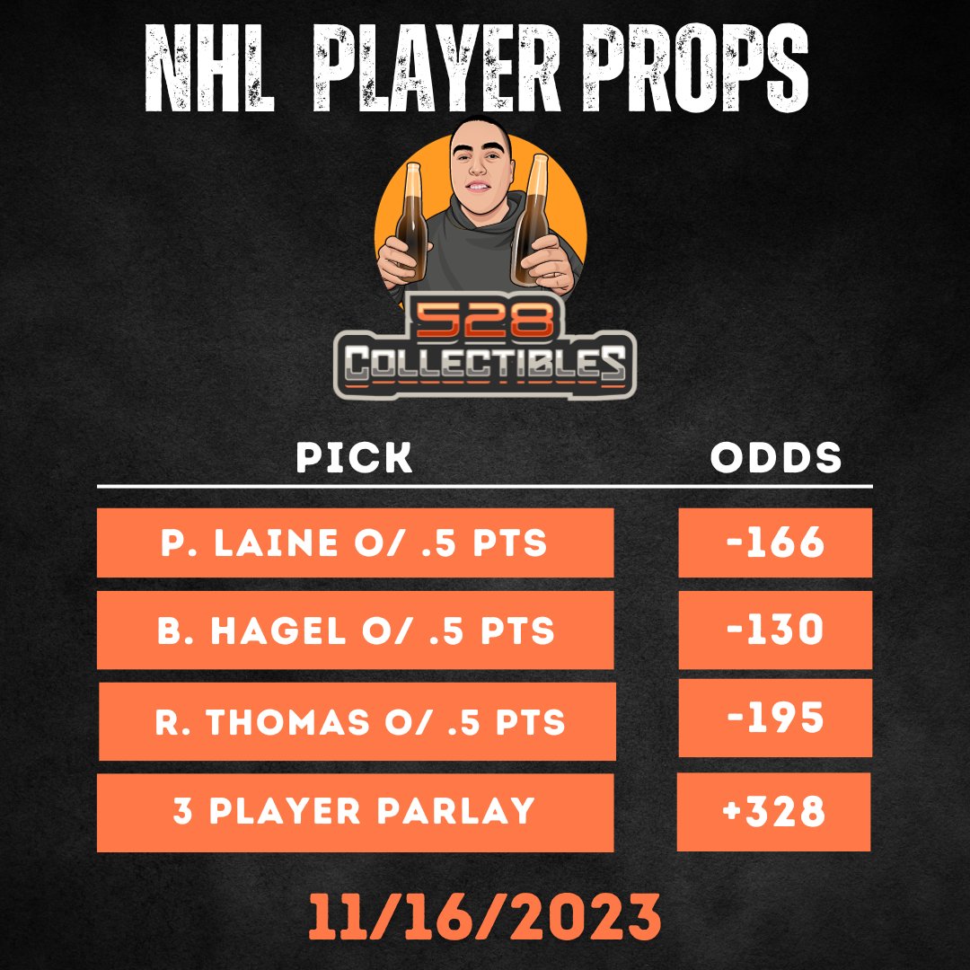528_Bets's tweet photo. NHL PLAYER PROPS w/ @jamesladalia ! Let's get it!!

#nhlplayerprops #nhlbets #nhlbetting #nhlbettingpicks #sportsbetting #sportsbettingpicks https://t.co/a9TyPImVe3
