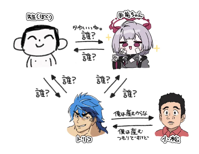 百鬼夜行編の現状 