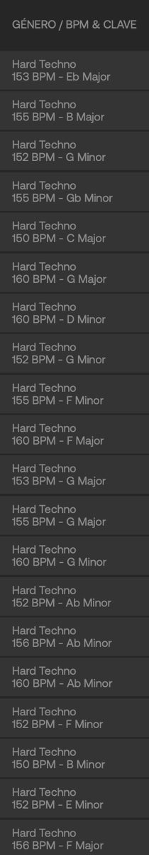 The whole hard techno top20 on Beatport are +150 bpms. 

Why do they call it hard techno when its hard but not techno? 

Hard techno always was 140-145bpm, not 155-160. 

Hard techno is harsh, rough &amp; hard but it never was that fast nor so close to EDM &amp; the drops were very small