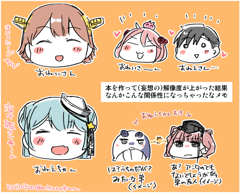 海外艦チームとのお姉ちゃん対比図です(?) 