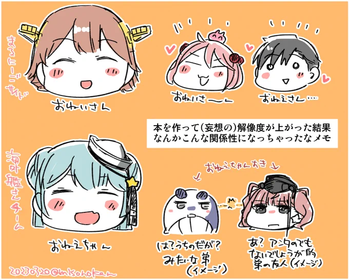 海外艦チームとのお姉ちゃん対比図です(?) 