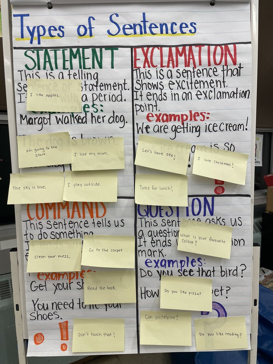 A fun activity to engage students in learning! Post-it notes make everything fun <a href="/Postit/">Post-it</a> #grade1 #grade2 #hwdsb