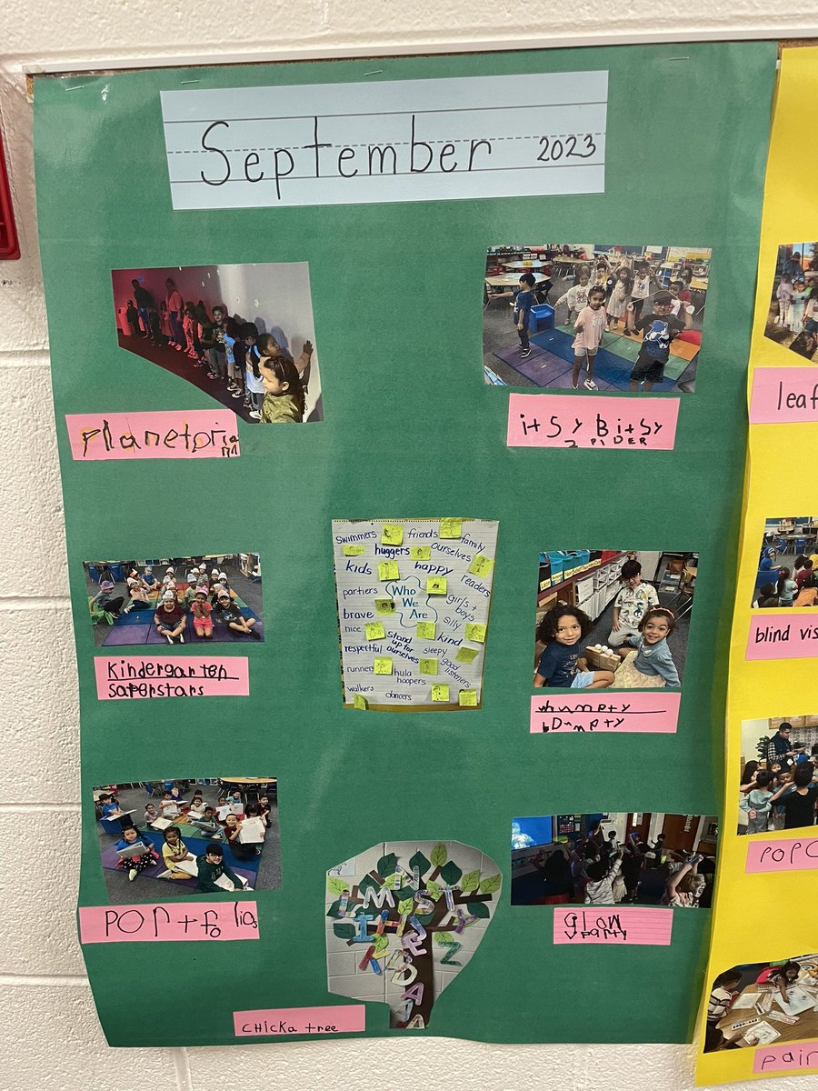 Students made September and October reflective posters today by writing labels and recalling all the experiences we’ve had in our first IB unit #whoweare @RandolphStars @RandolphIBStars @ibpyp