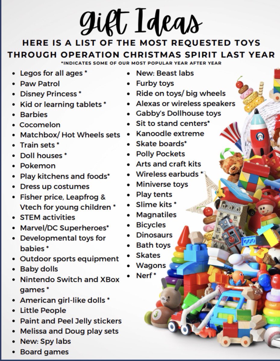 5thgradeChamp (@5thgradechamp) on Twitter photo Stop by the school and donate. <a href="/CentralESChamps/">Central Elementary School</a> <a href="/1DocJay7/">Jerry Collins</a> <a href="/TCSBoardofEd/">T🍏S Board of Ed</a> @ezigbo_ <a href="/bli/">bli</a> Stop by the school and donate. <a href="/CentralESChamps/">Central Elementary School</a> <a href="/1DocJay7/">Jerry Collins</a> <a href="/TCSBoardofEd/">T🍏S Board of Ed</a> @ezigbo_ <a href="/bli/">bli</a>