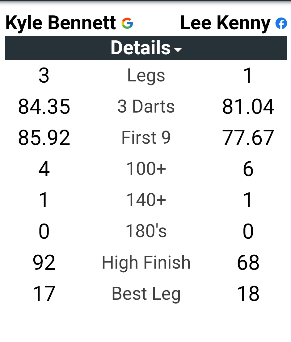 bejjtable88's tweet photo. I don't understand darts ... played comp yesterday and didn't play well, averaged 58, 60 and 64. Don't really feel nervous, but there's obviously something going on. I had a good load of practice games at home tonight and haven't had a game under 75?! Any advice? @GDL180 https://t.co/8so5MrlEbl