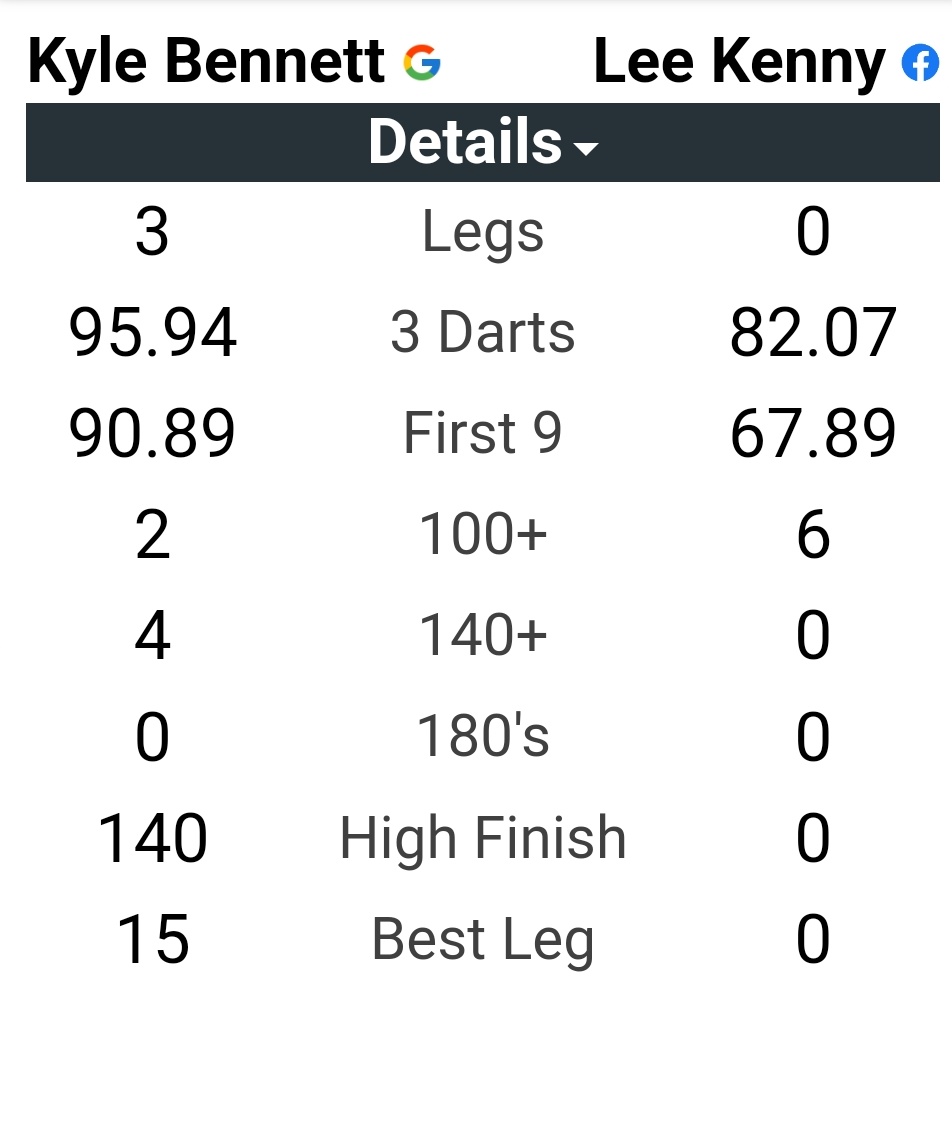 bejjtable88's tweet photo. I don't understand darts ... played comp yesterday and didn't play well, averaged 58, 60 and 64. Don't really feel nervous, but there's obviously something going on. I had a good load of practice games at home tonight and haven't had a game under 75?! Any advice? @GDL180 https://t.co/8so5MrlEbl