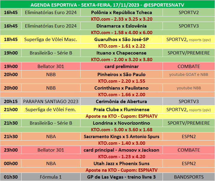 Esportes Na TV 📺 on X: A agenda esportiva deste SÁBADO (11/11/2023) Faça  sua aposta na @KTO_brasil utilizando o cupom ESPNATV no cadastro e garanta  20% de bônus no seu primeiro depósito!