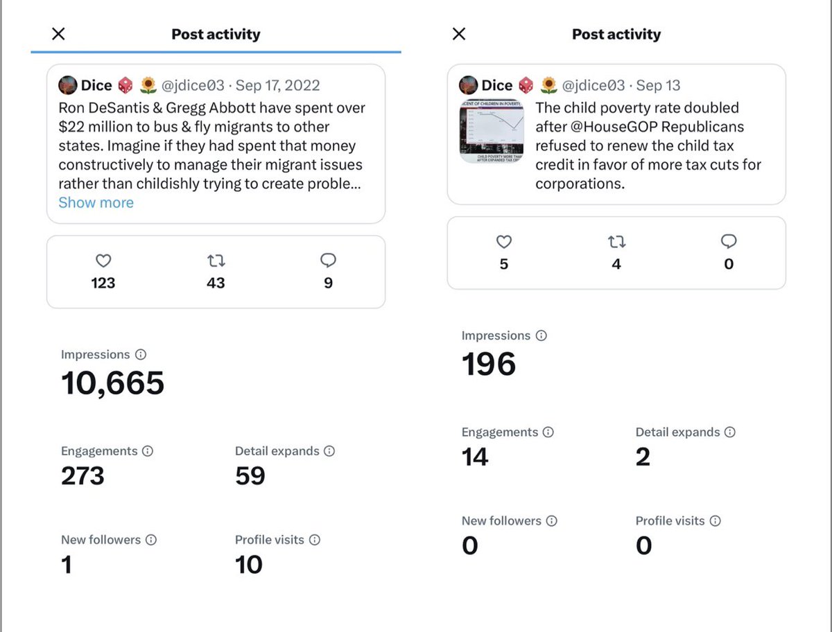 jdice03's tweet image. On the left side is the typical amount of engagement my tweets received before Elon Musk bought Twitter.
On the right is the typical amount of engagement my tweets receive today.
#FreeTwitter
