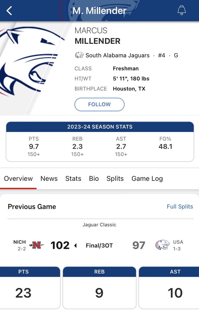 Milly Boys tweet media