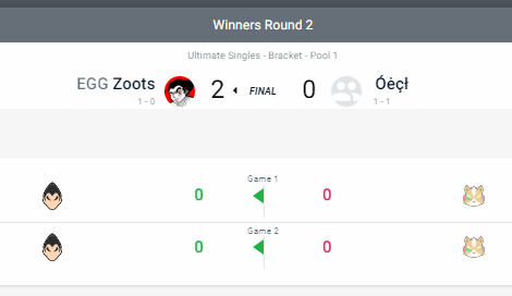 BGdsi's tweet photo. @zoots_ssbu why you got to lie to me zoots :( https://t.co/wIgmB2g7VE