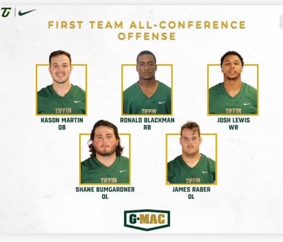 Proud of my boy Kason Martin on his undefeated season and making 1st team all conference! Go win the whole dang thang! I love u son! Hoka Hey! #RecruitManvel