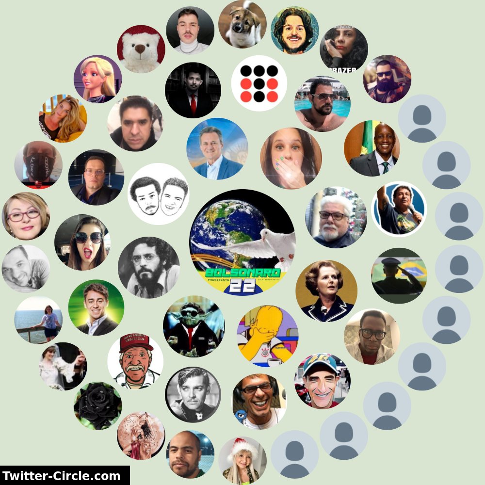 Meu Círculo de Interação no Twitter ➡️ funxgames.me/twittercircle?…