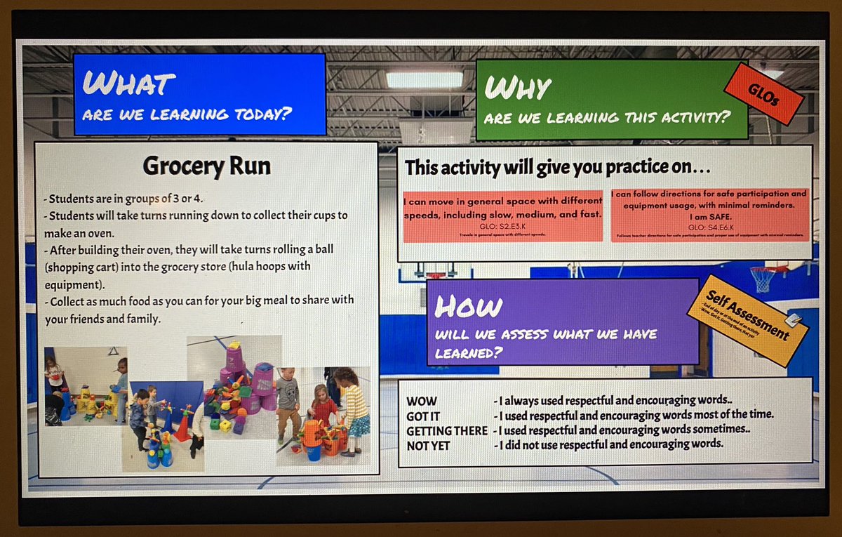mchamberlainPE's tweet photo. “Grocery Run” w/K-2 this week! Double classes today added to the fun of team building, creativity &amp; fitness

Ss 1st collect @SpeedStacksInc cups to build their oven &amp; “after” (Kdg literacy skill) Ss go to store &amp; “after” make their meal

#stackup2023 #elempe #physed #196pride https://t.co/AORnOrSzt2