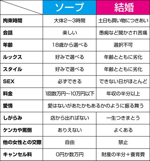 pondebekkio's tweet photo. これどっち選んでも男は愛を手に入れられてなくて泣いた https://t.co/JMAQvAgmLm